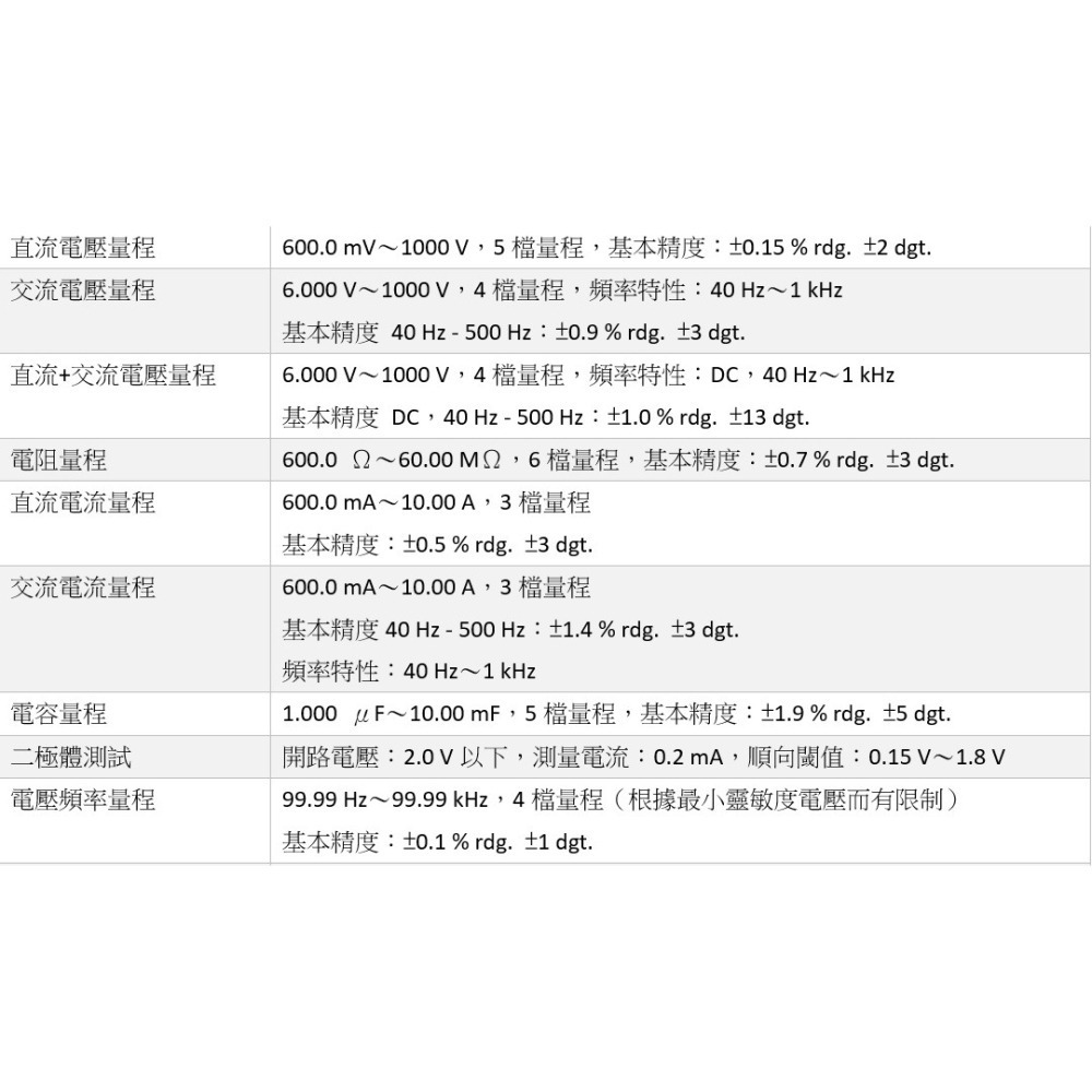 【全新現貨 附發票 原廠3年保固】HIOKI DT4261數字三用電表 萬用表 台北有店面-細節圖5