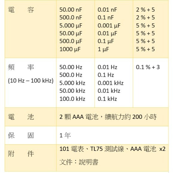 【FLUKE專賣店】FLUKE 101 掌上型電表 萬用表 三用電表 台北有店面-細節圖7