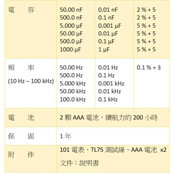 【FLUKE專賣店】FLUKE 101 掌上型電表 萬用表 三用電表 台北有店面-細節圖7