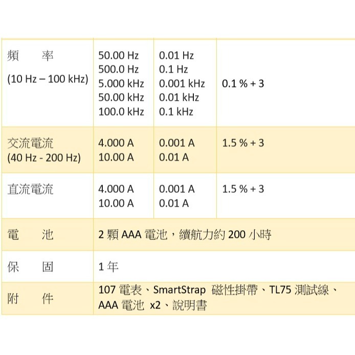 FLUKE 107 現貨 掌上型電表 萬用表 三用電表 台北有店面 含稅價附發票-細節圖8