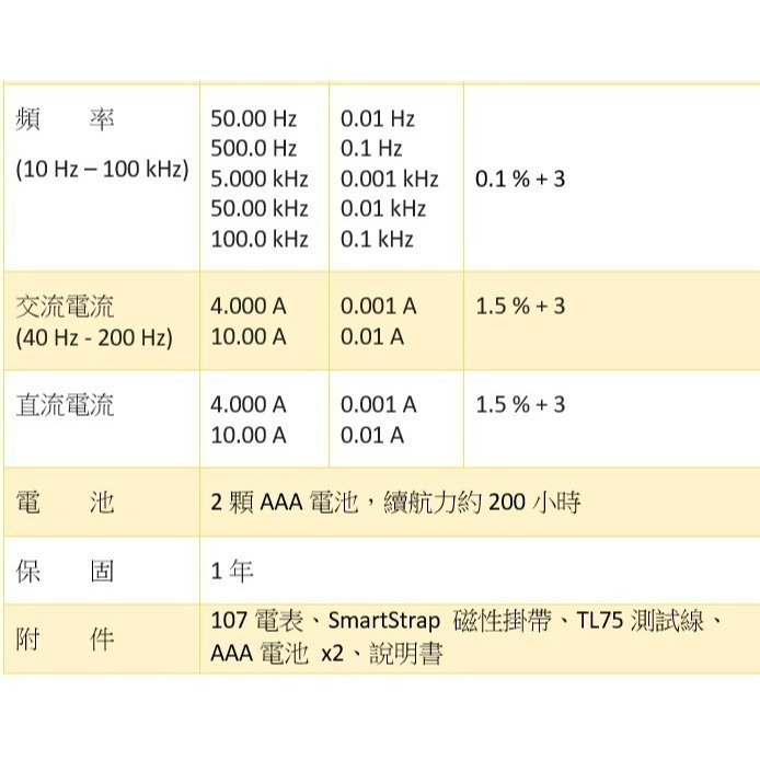 FLUKE 107 現貨 掌上型電表 萬用表 三用電表 台北有店面 含稅價附發票-細節圖8