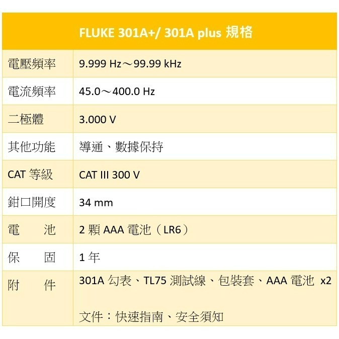 【FLUKE專賣店】FLUKE 301A+/ 301A plus 交流電流勾表 AC 400 A電流勾表 含稅價附發票-細節圖6