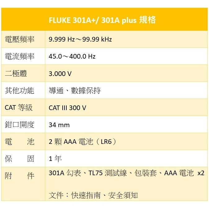 【FLUKE專賣店】FLUKE 301A+/ 301A plus 交流電流勾表 AC 400 A電流勾表 含稅價附發票-細節圖6