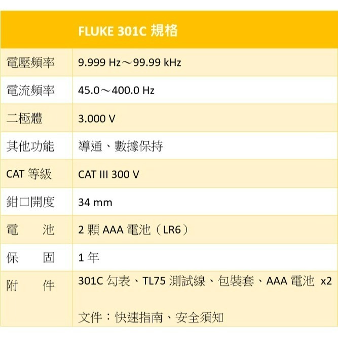 【FLUKE專賣店】FLUKE 301C 交流電流勾表 AC 1000 A電流勾表 和HIOKI CM3289同等級-細節圖6