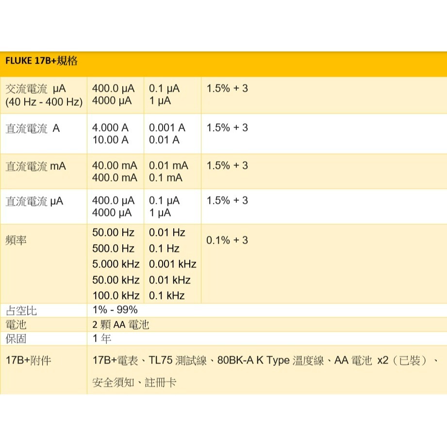 【FLUKE專賣店】FLUKE 17B+/ 17B plus電表 可測溫度和頻率 現貨 含稅價附發票 萬用表-細節圖7