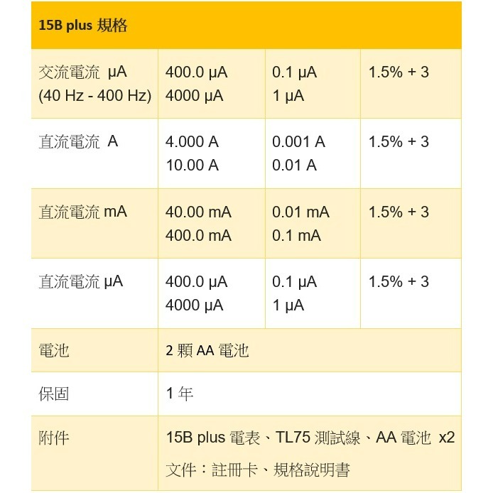 【FLUKE專賣店】FLUKE 15B+(15B plus) 現貨 含稅價附發票 三位半電表 萬用表 入門款三用電表-細節圖5