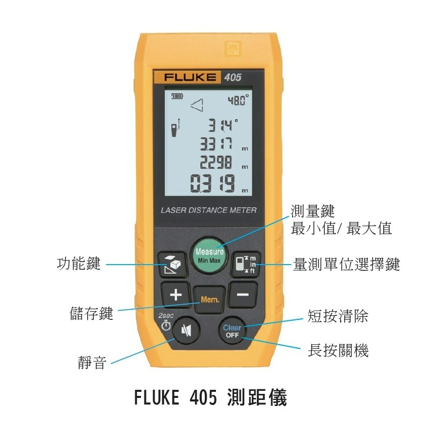 【FLUKE專賣店】FLUKE 405 測距儀 現貨 50公尺測距儀 含稅價附發票 台北有店面-細節圖2