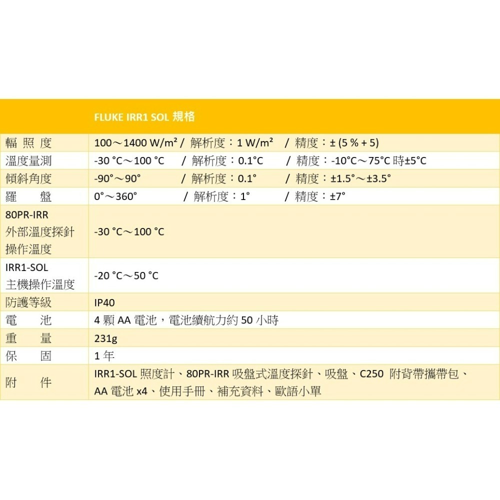 【FLUKE專賣店】FLUKE IRR1 SOL 太陽能照度計 現貨  陽光照度計 日照計 附發票-細節圖8