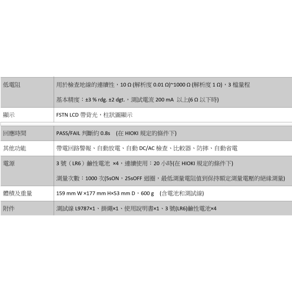 【現貨 附發票 原廠3年保固】HIOKI IR4056-20 絕緣高阻計 測試電壓 50V~1000V-細節圖6