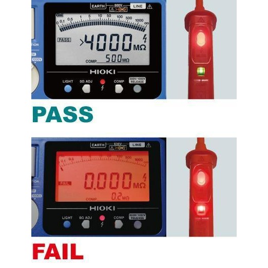 【現貨 附發票 原廠3年保固】HIOKI IR4057-50五段式數位高阻計 絕緣電阻計-細節圖5