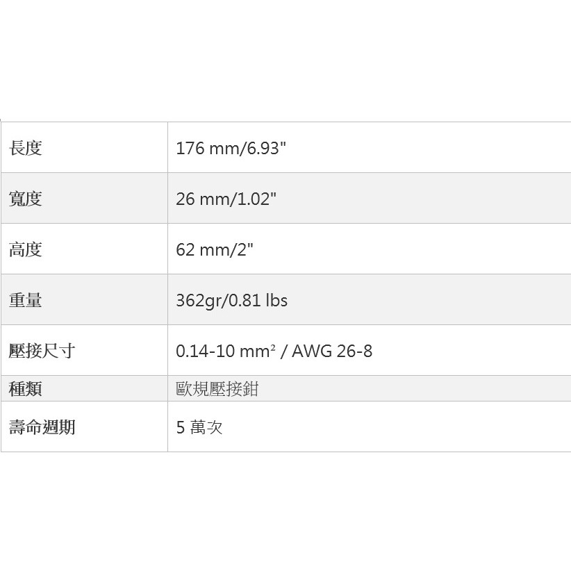 TESTLA特試【現貨 含稅附發票】Pressmaster PROTEUS 10S超好壓 瑞典製歐規端子壓接鉗-細節圖5