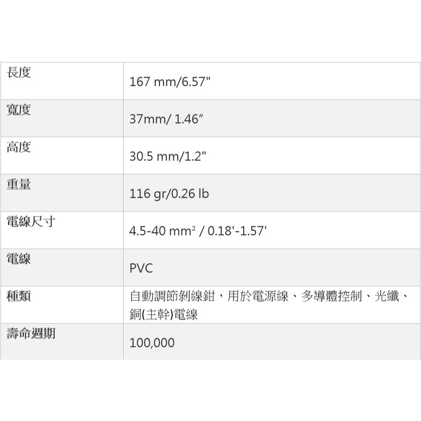 【現貨 附發票】Pressmaster TOR 瑞典剝線鉗 重型電纜專用 4.5-40 mm-細節圖5