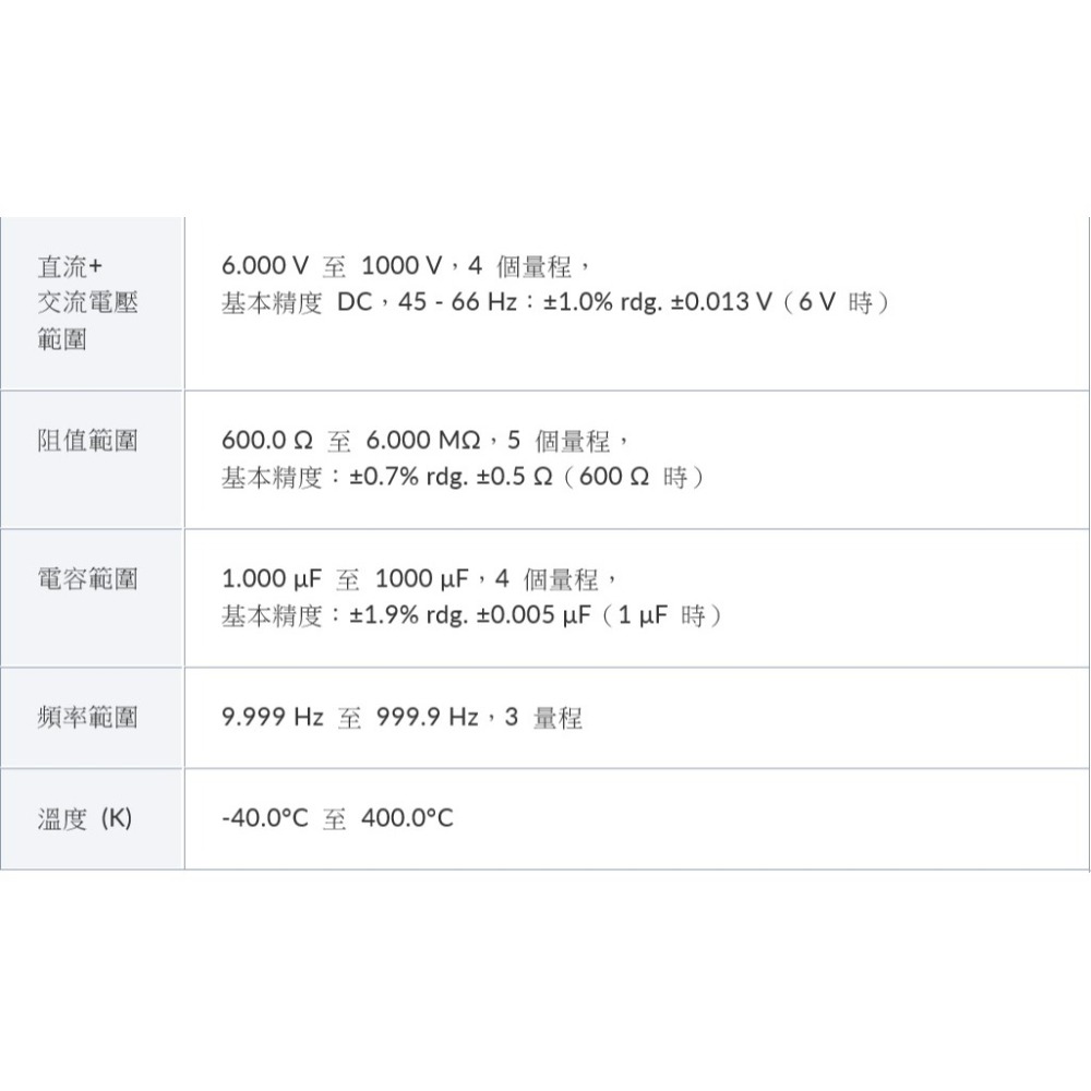 【現貨 附發票 原廠3年保固】HIOKI CM4371-50 AC/DC交直流勾表鉗形表-細節圖6