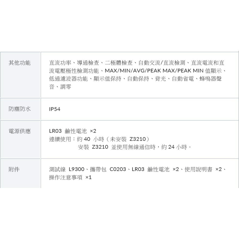 【現貨 附發票】HIOKI CM4373-50 AC/DC真有效值交直流勾表 鉗形表 測量達2000A-細節圖7