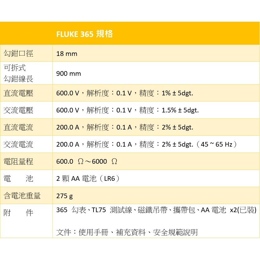 【現貨 附發票】FLUKE 365 可拆鉗頭 真有效值 交直流 200A電流勾表 台北有店面-細節圖6