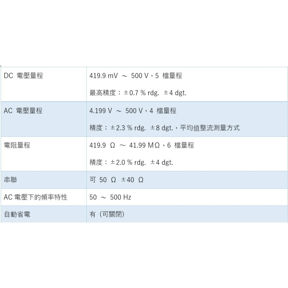 【現貨 附發票】 HIOKI 3244-60 超薄卡片型數位電表 AC DC 500V 台北有店面-細節圖4