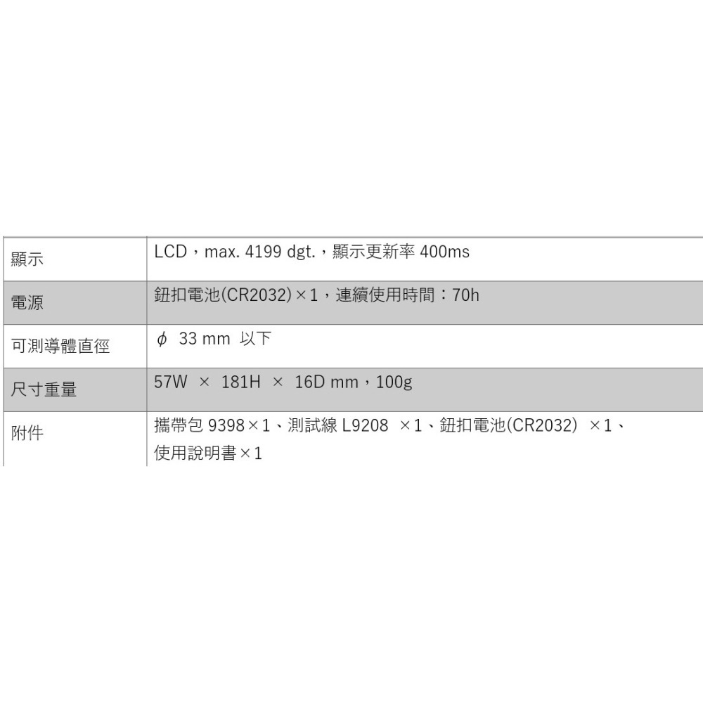 【現貨 附發票 】HIOKI CM3289 AC電流勾表 真有效值 跟FLUKE 301C同等級-細節圖6
