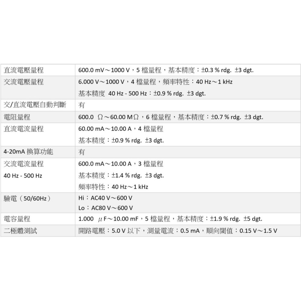 【現貨 附發票】HIOKI DT4256 數字三用電表 萬用表 測試線升級為L9300-細節圖5