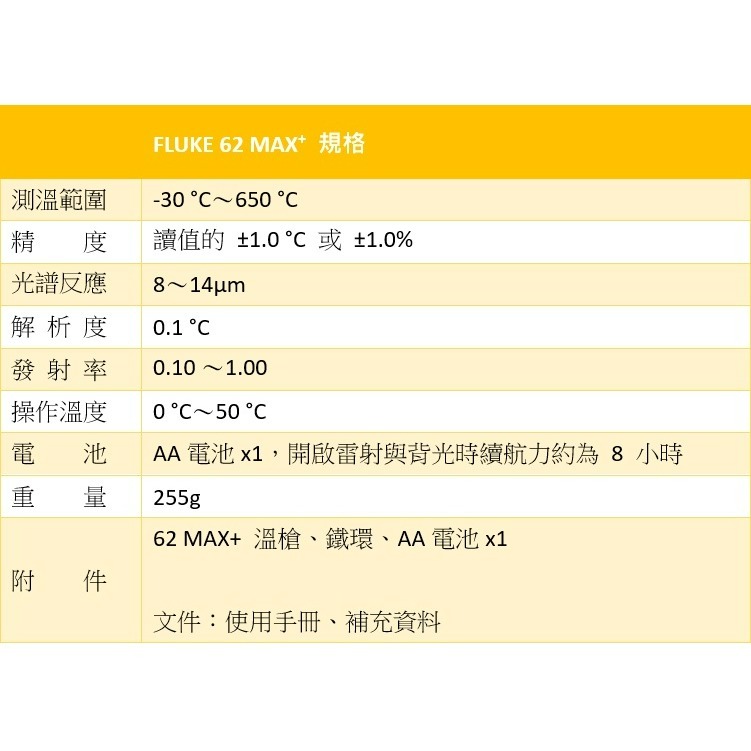 【現貨 附發票】FLUKE 62 MAX+/62 MAX Plus 紅外線測溫儀 雙雷射點 測溫達650度-細節圖5