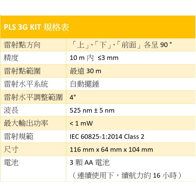 【現貨 附發票】PLS 3G KIT 綠光 3點水平儀套組 3點雷射儀 台北有店面-細節圖9