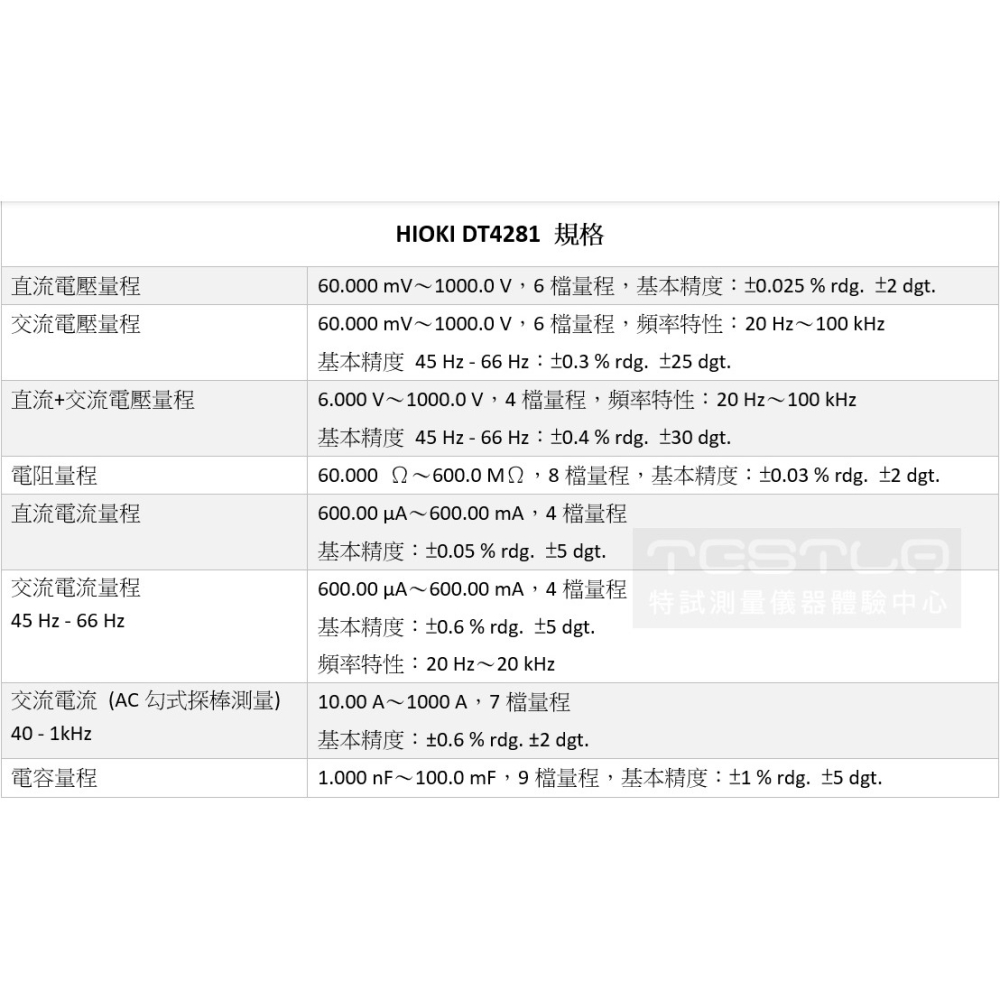 【現貨 附發票】HIOKI DT4281 真有效值數位電表 高精度三用電表 萬用表 原廠公司貨-細節圖7
