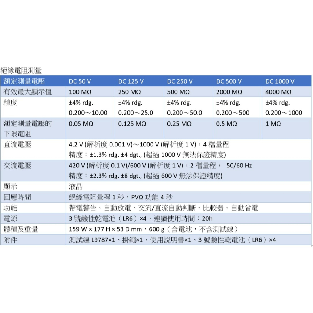 【現貨 附發票】HIOKI IR4053-10 絕緣高阻計 測PV絕緣電阻 測量達4000 MΩ-細節圖7