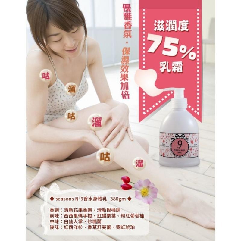 butyshop四季香水身體乳-細節圖3