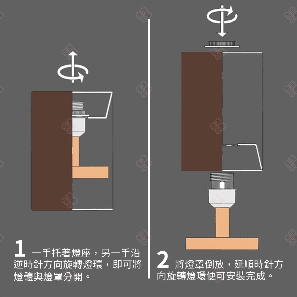 【台灣現貨+發票】日式床頭燈 BSMI認證 床頭燈 小夜燈 日式燈 交換禮物 睡眠燈 桌燈 裝飾燈 氣氛燈 生活小集-細節圖5