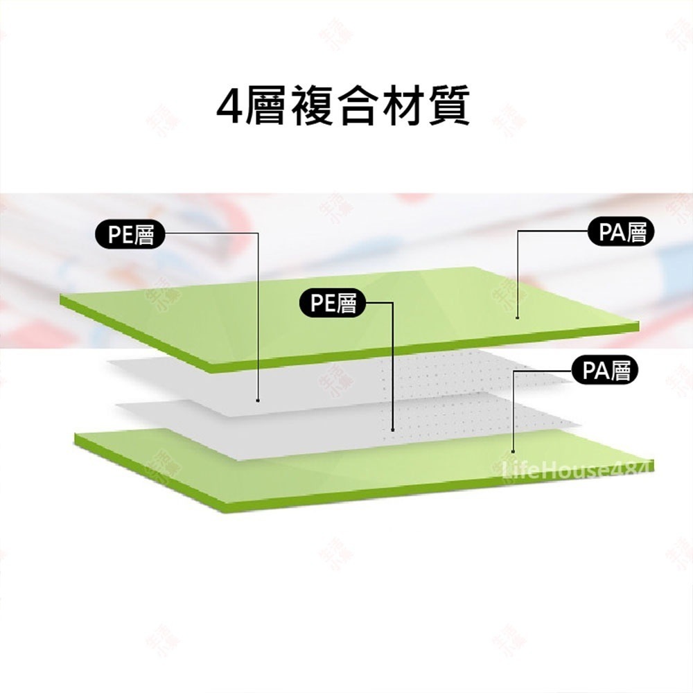 【台灣現貨+發票】真空收納袋 加厚防爆 抽氣筒 換季收納 旅行收納 搬家收納 壓縮袋 衣物收納 棉被收納 露營 生活小集-細節圖7