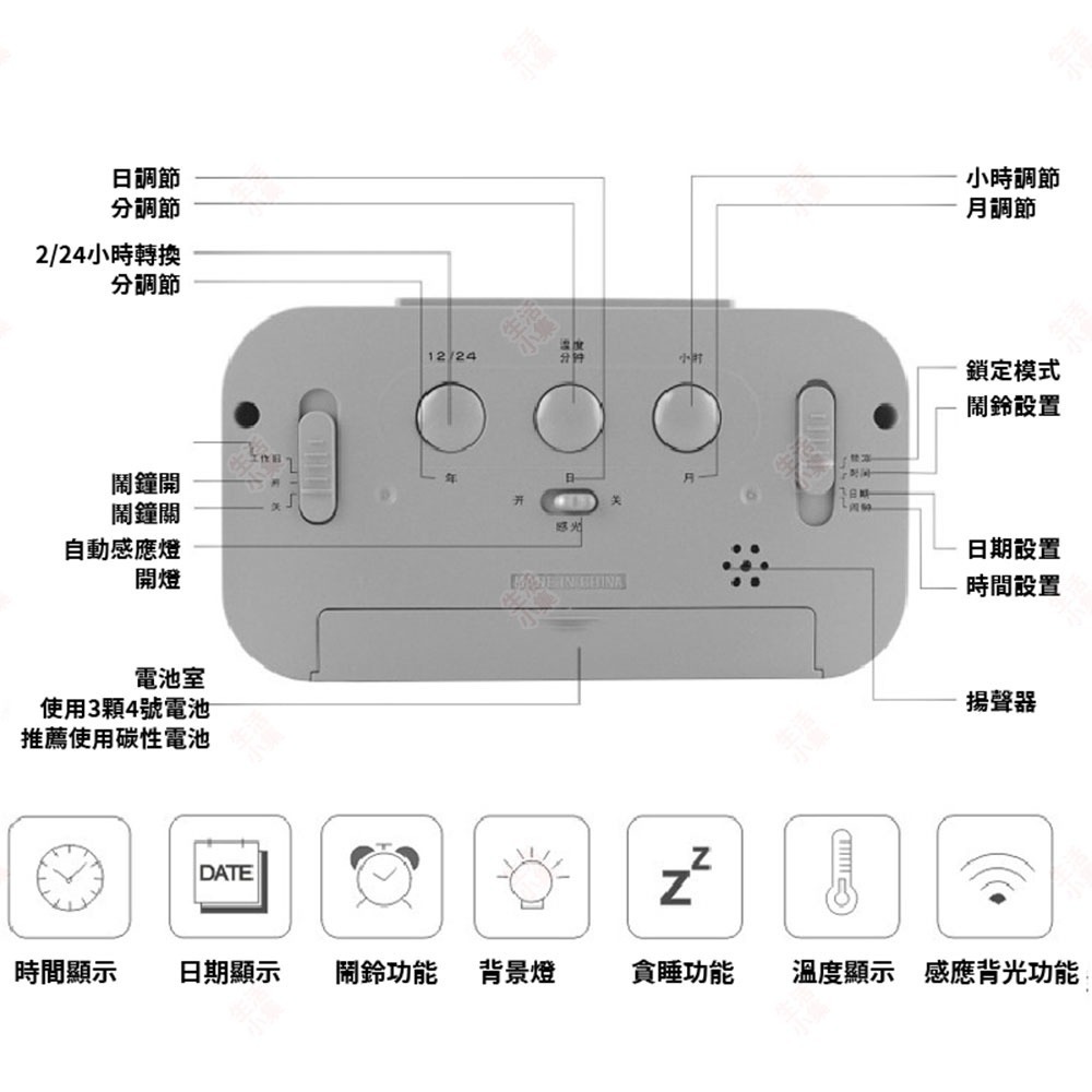 【台灣現貨+發票】升級版聰明鐘 溫度計 電子鐘 數字鐘 時鐘 懶人鐘 鬧鐘 夜光顯示 LCD顯示 老人鐘 生活小集-細節圖6