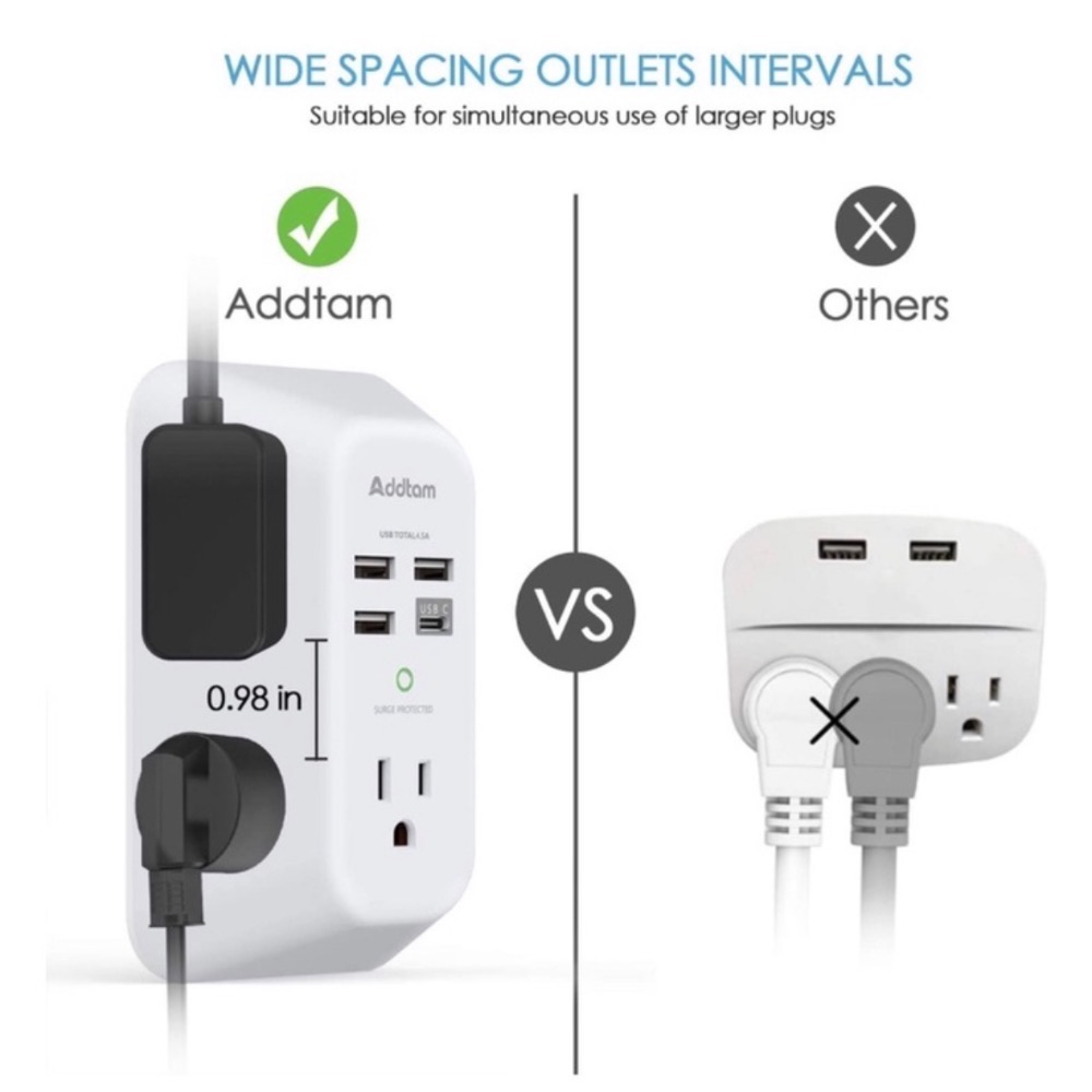 【費城洛基】🔥美國Addtam 9合1 壁掛式充電器 美國直送🇺🇸-細節圖3