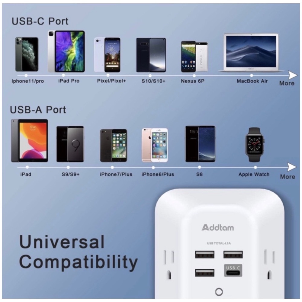 【費城洛基】美國Addtam 9合1 壁掛式充電器 （黑色）美國直送🇺🇸-細節圖5