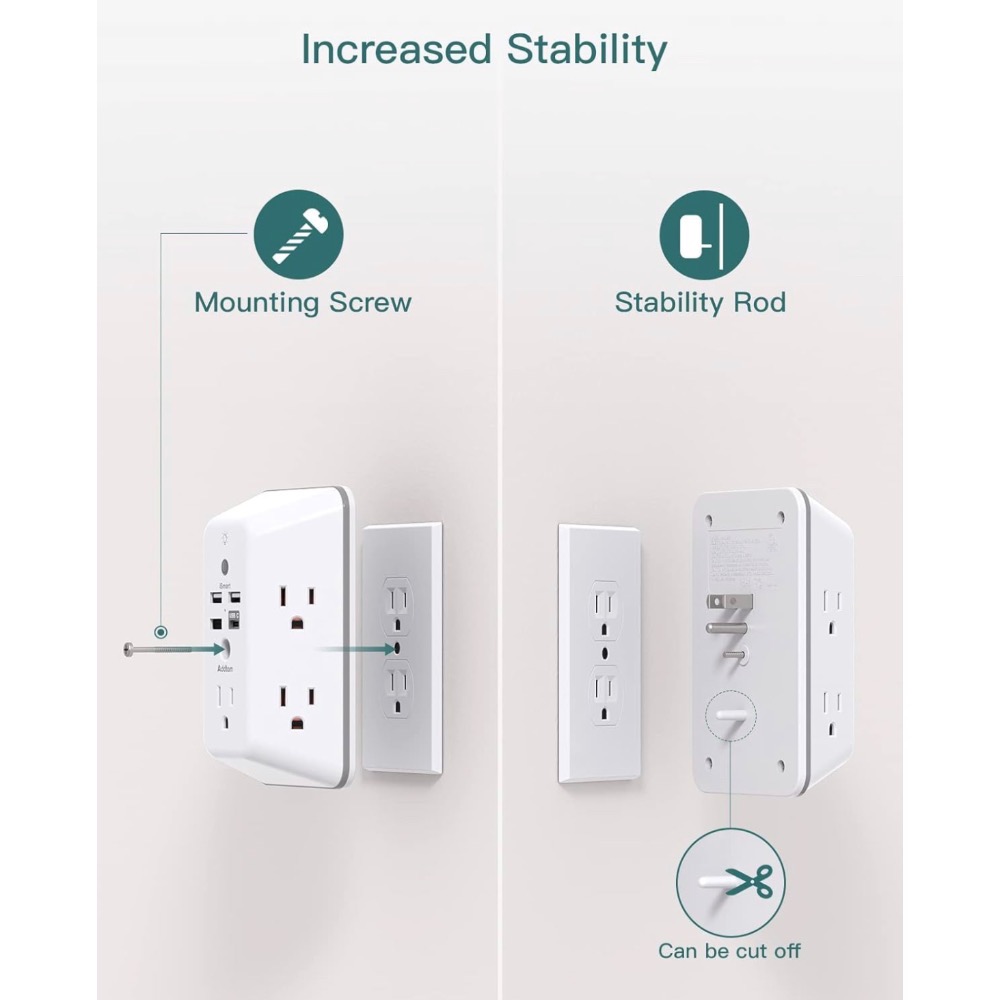 【費城洛基】Addtam 夜燈款 9合1 壁掛式充電器 美國直送🇺🇸-細節圖3