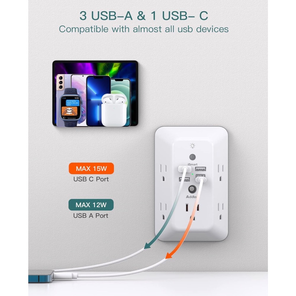 【費城洛基】Addtam 夜燈款 9合1 壁掛式充電器 美國直送🇺🇸-細節圖5