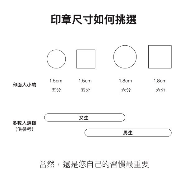 印廬客製化紅紫檀楓木盒套組-細節圖3