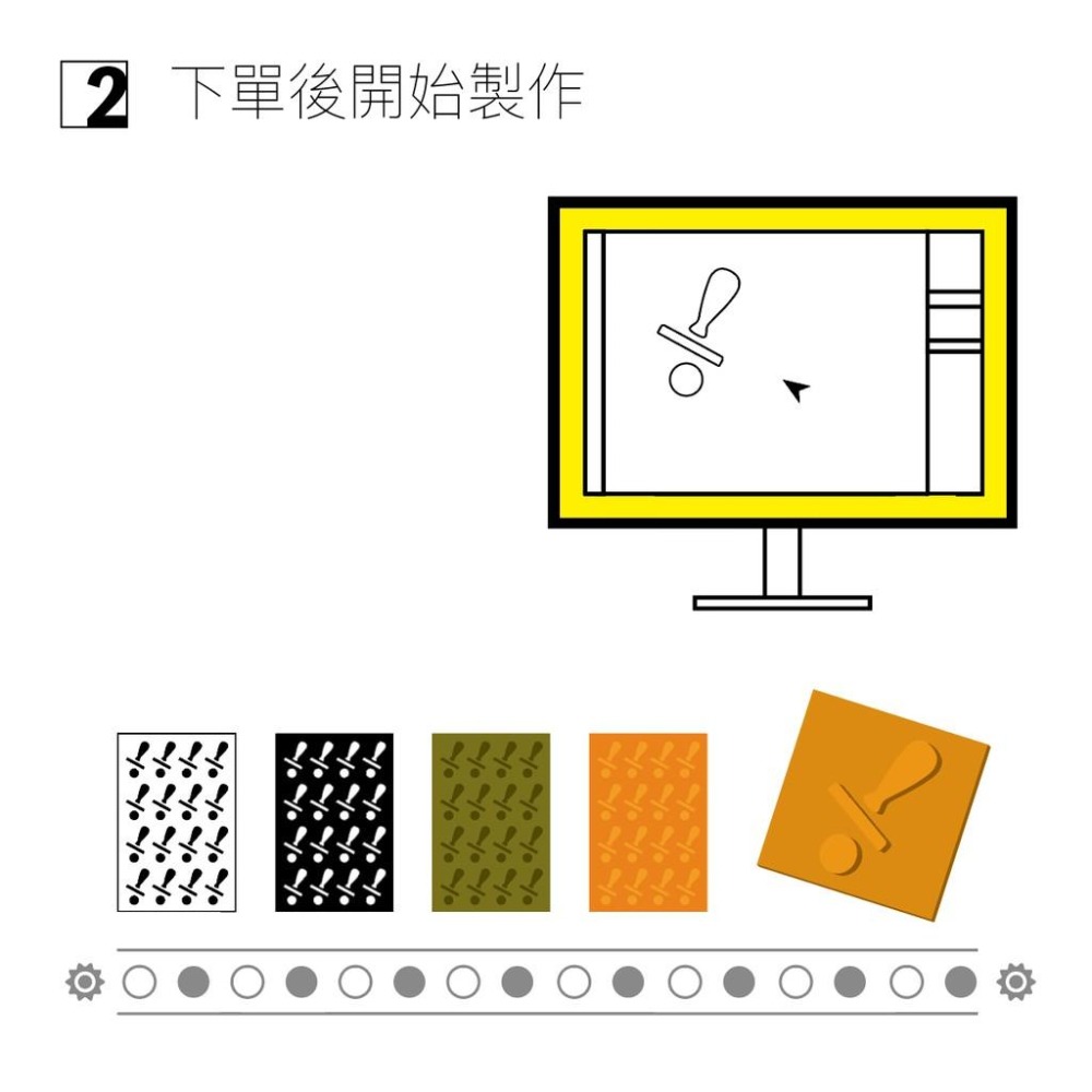 印章店 客製化橡皮章 木頭橡皮章 圖案章 塑膠章 橡皮章-細節圖12