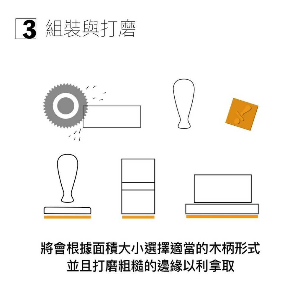 印章店 客製化橡皮章 木頭橡皮章 圖案章 塑膠章 橡皮章-細節圖13