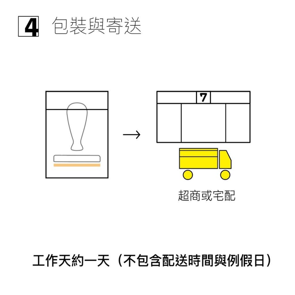 印章店 客製化橡皮章 木頭橡皮章 圖案章 塑膠章 橡皮章-細節圖14