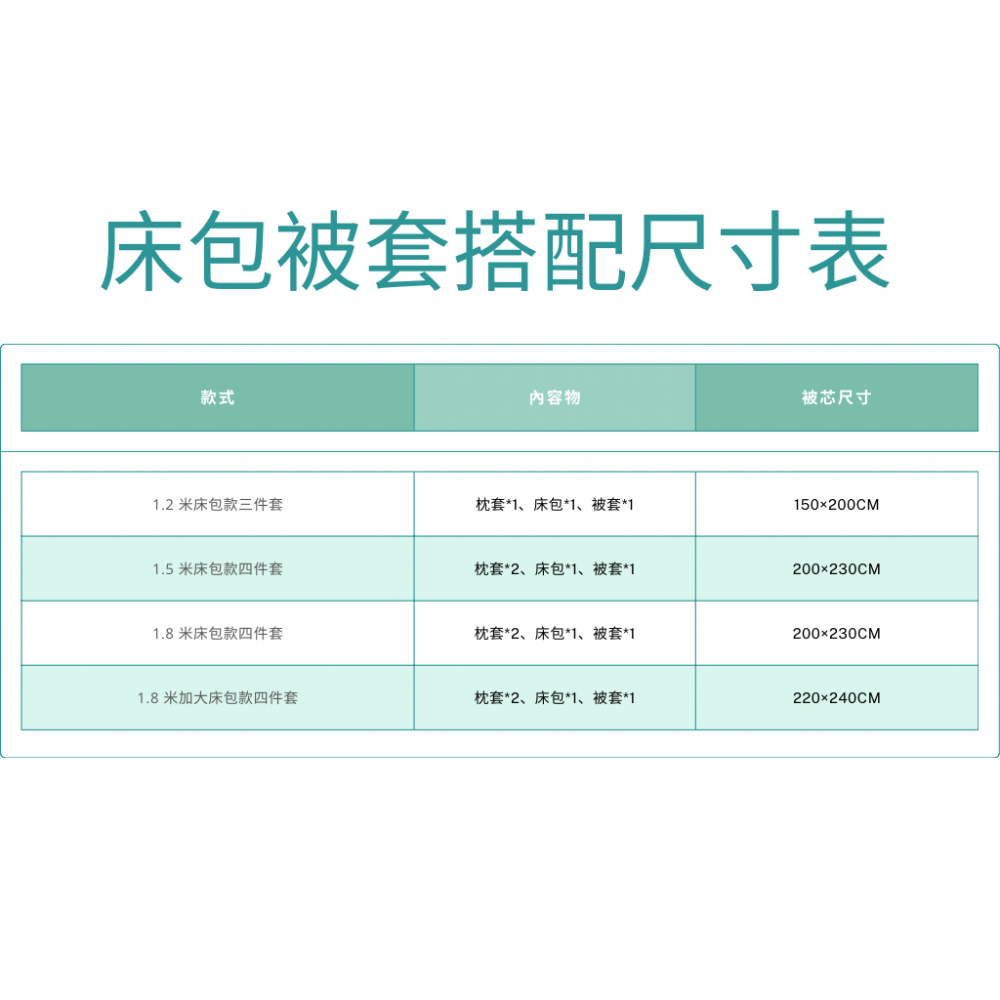 2025 新年開運床罩組，奢享睡眠，開啟鴻運🛏-細節圖8