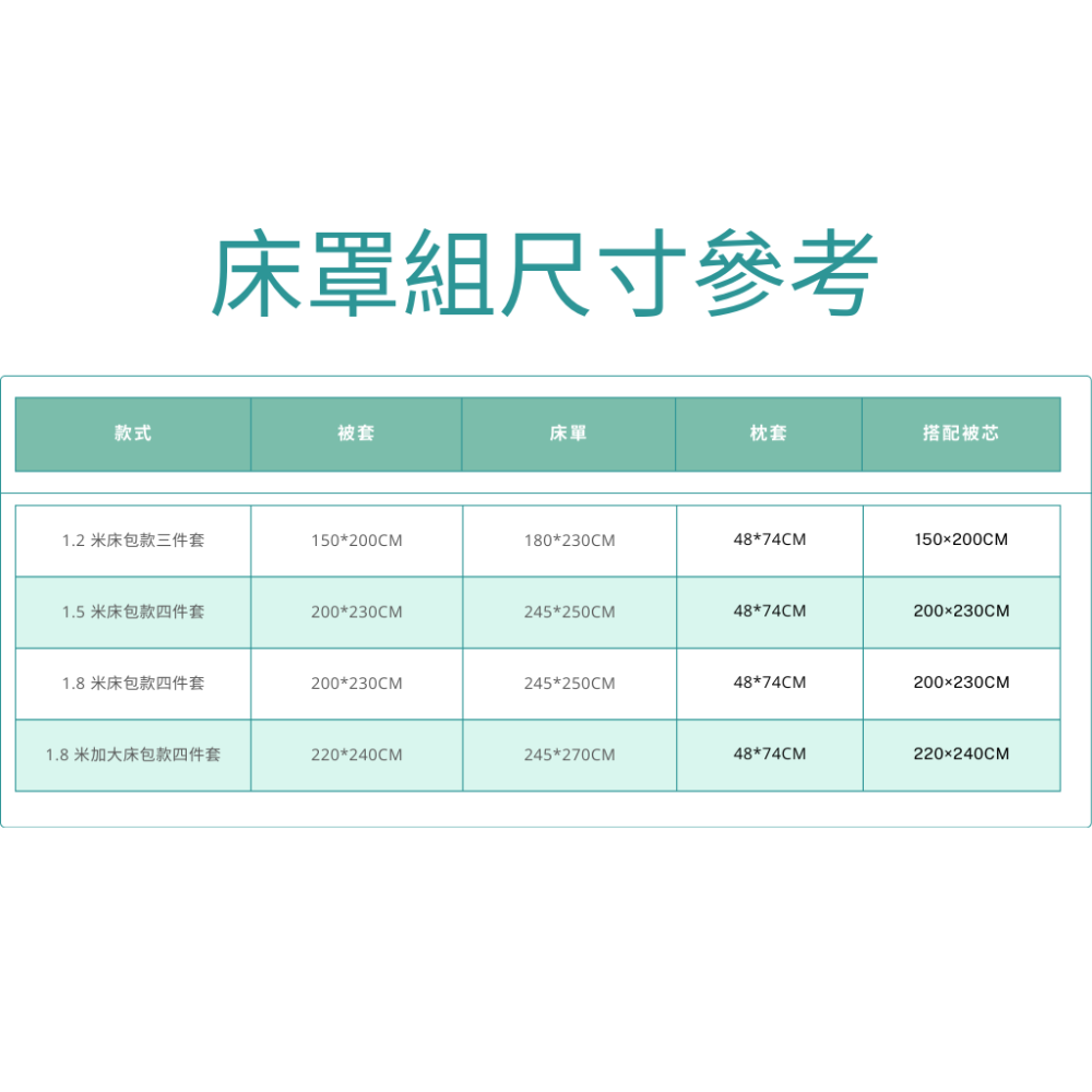 時尚100支高支數長絨棉貢緞蝴蝶結緹花床單枕套被套組-細節圖9