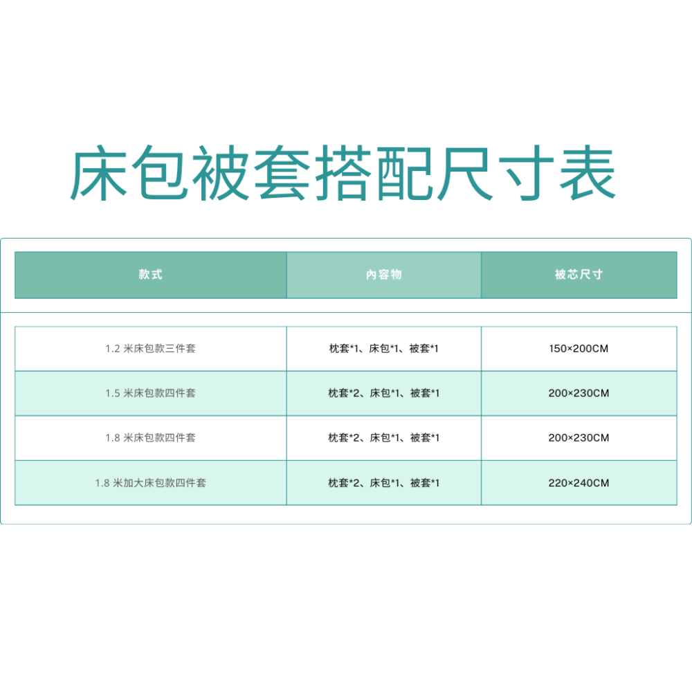 2025新年煥新 | 開運九紫離火運高奢床罩組，奢睡來襲🛏✨-細節圖7