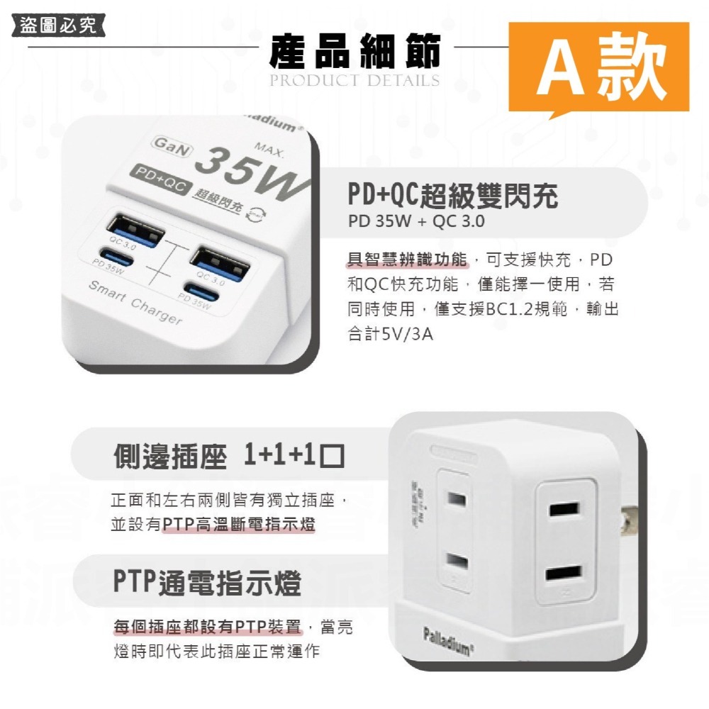 【7-ELEVEN 門市團購】35W快充USB分接器 高溫斷電 Type-C 充電器 快充 適用iPhone LD939-細節圖4