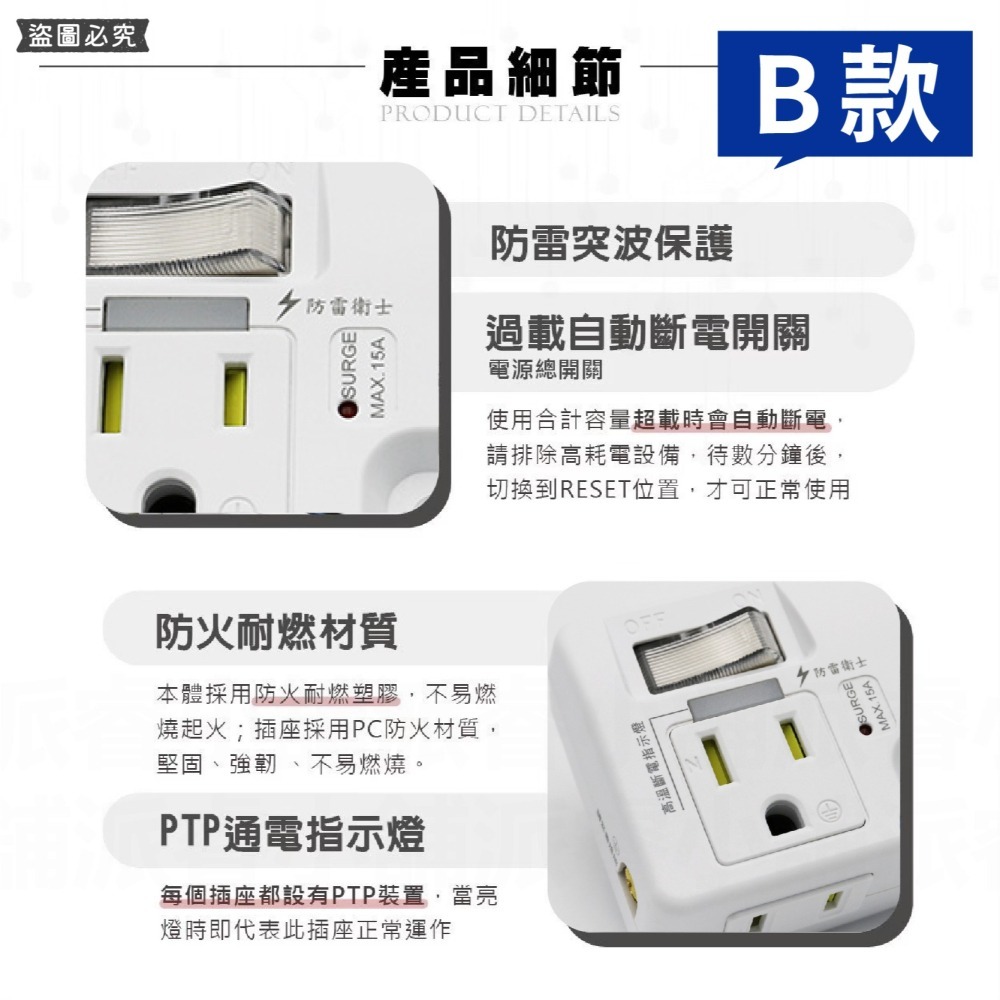 【7-ELEVEN 門市團購】35W快充USB分接器 高溫斷電 Type-C 充電器 快充 適用iPhone LD939-細節圖7