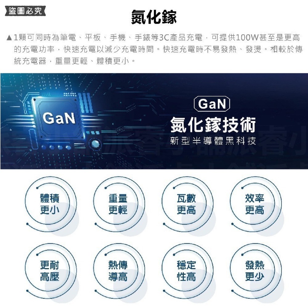 【7-ELEVEN 門市團購】35W快充USB分接器 高溫斷電 Type-C 充電器 快充 適用iPhone LD939-細節圖8