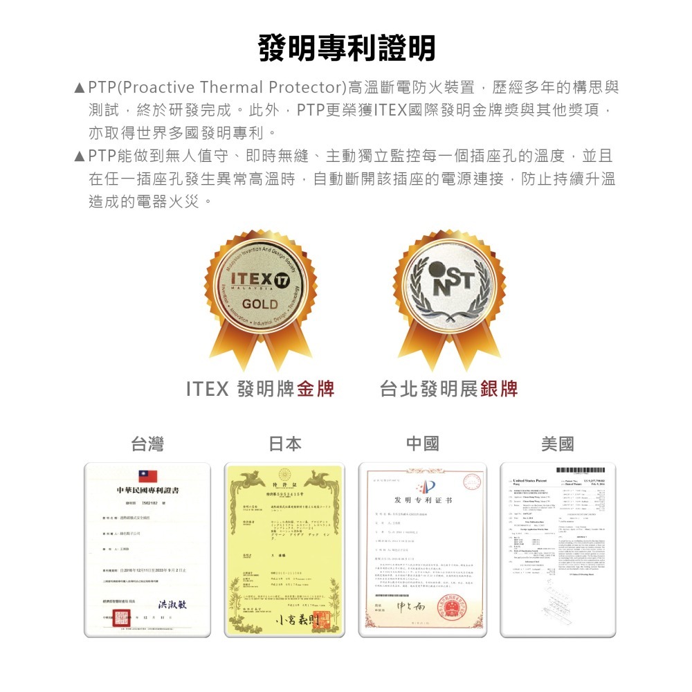 【7-ELEVEN 門市團購】35W快充USB分接器 高溫斷電 Type-C 充電器 快充 適用iPhone LD939-細節圖10