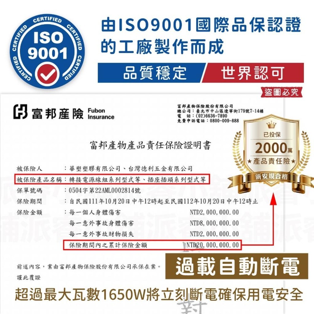 台灣製【軍事/露營風附燈動力線】軍工風 動力軟線 新安規 動力延長線 便利吊環 動力線 延長線 露營延長線【LD896】-細節圖4