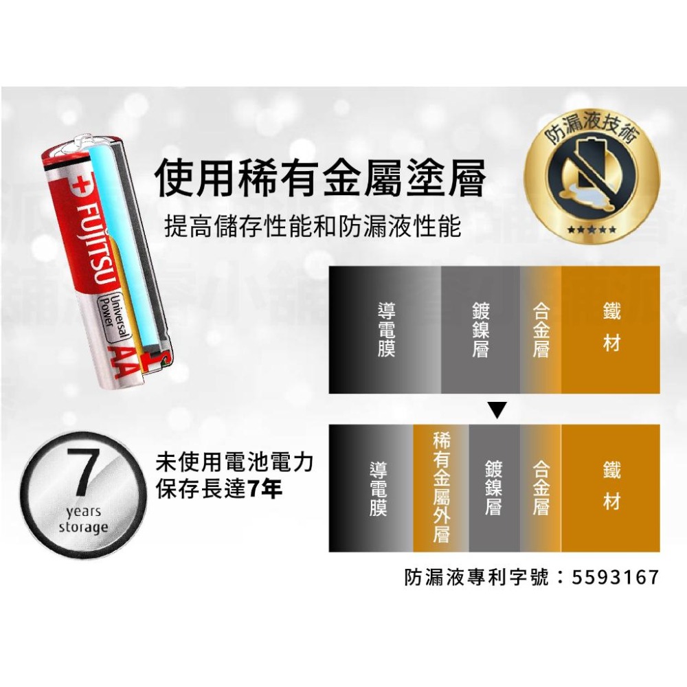 日本製【富士通1號/2號鹼性電池】防漏液 專利技術 鹼性電池 電池 1號電池 2號電池 富士通電池【LD860】-細節圖5