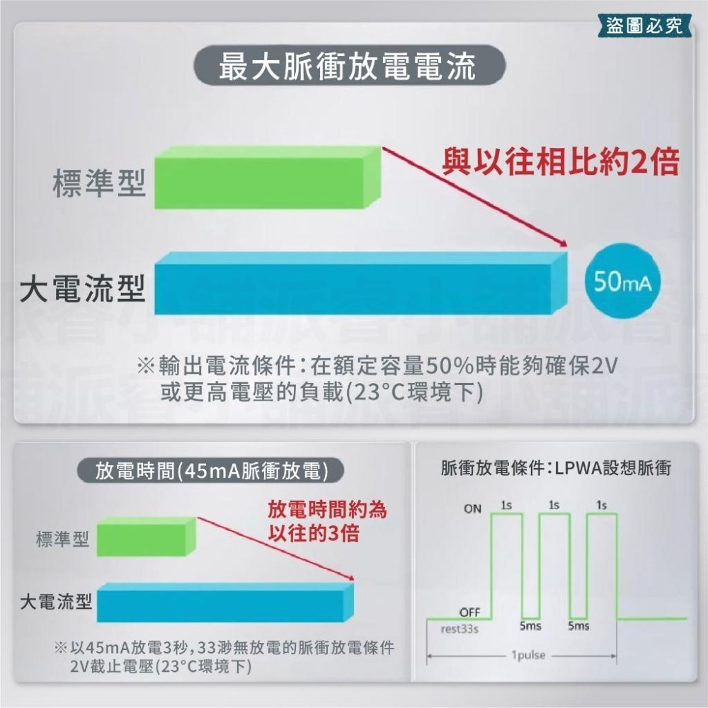 【村田鈕扣電池】鈕扣電池 CR2032 LR41 LR44 SR626SW CR2025 CR1616 【LD863】-細節圖7