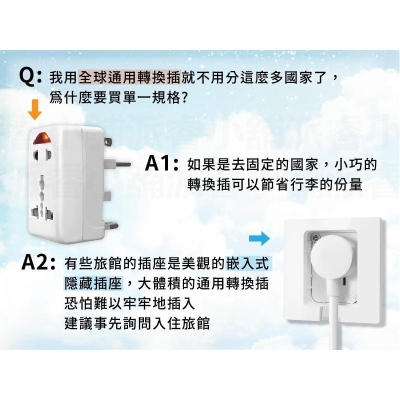 【Mayka 旅行萬用轉接頭】萬用插座 國外旅行用轉接器  萬國轉接頭 轉接頭  出國旅遊 多國插頭轉接頭【LD837】-細節圖4