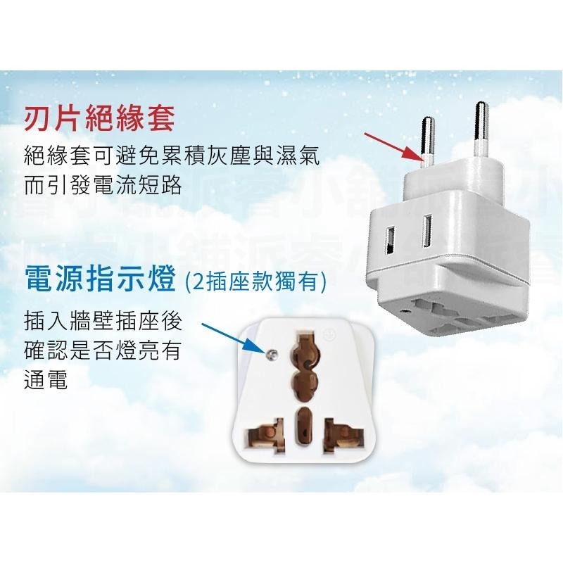 【Mayka 旅行萬用轉接頭】萬用插座 國外旅行用轉接器  萬國轉接頭 轉接頭  出國旅遊 多國插頭轉接頭【LD837】-細節圖5